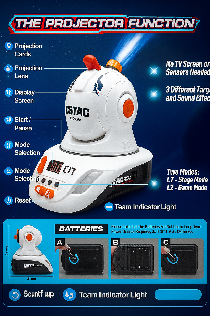 Projector Shooting Game